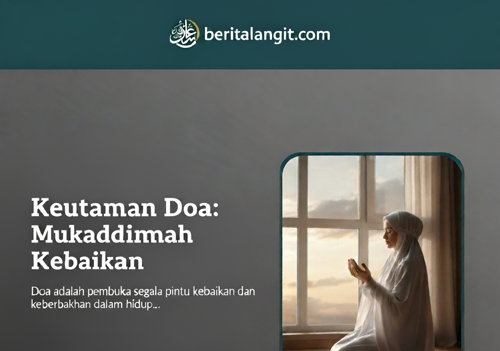 Mukaddimah Lahirnya BeritaLangit.com